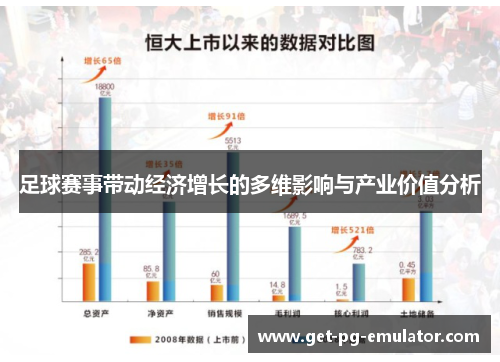 足球赛事带动经济增长的多维影响与产业价值分析 足球赛事带动经济增长的多维影响与产业价值分析
