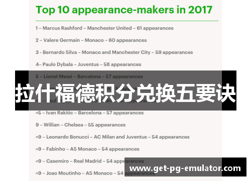 拉什福德积分兑换五要诀