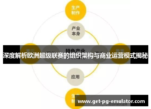 深度解析欧洲超级联赛的组织架构与商业运营模式揭秘