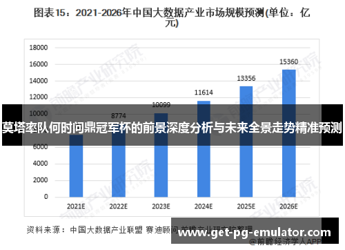 莫塔率队何时问鼎冠军杯的前景深度分析与未来全景走势精准预测
