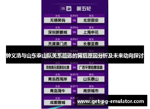 钟义浩与山东泰山队关系疏远的背后原因分析及未来动向探讨 钟义浩与山东泰山队关系疏远的背后原因分析及未来动向探讨