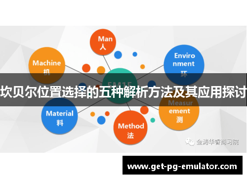 坎贝尔位置选择的五种解析方法及其应用探讨