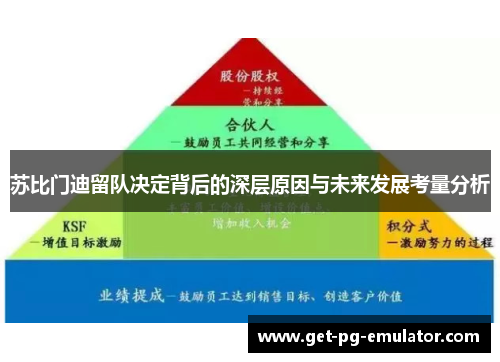 苏比门迪留队决定背后的深层原因与未来发展考量分析 苏比门迪留队决定背后的深层原因与未来发展考量分析