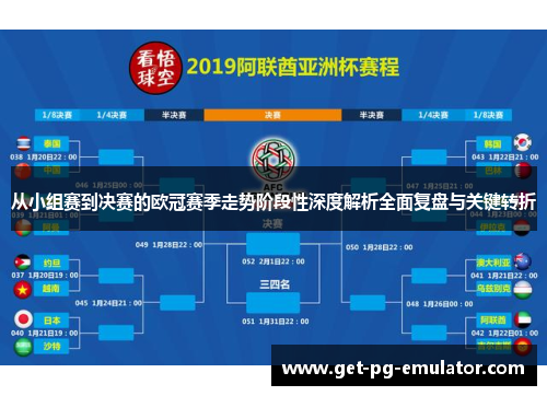 从小组赛到决赛的欧冠赛季走势阶段性深度解析全面复盘与关键转折 从小组赛到决赛的欧冠赛季走势阶段性深度解析全面复盘与关键转折