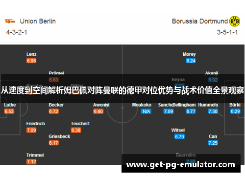 从速度到空间解析姆巴佩对阵曼联的德甲对位优势与战术价值全景观察