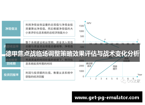 德甲焦点战临场调整策略效果评估与战术变化分析 德甲焦点战临场调整策略效果评估与战术变化分析