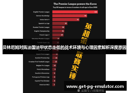 贝林厄姆对阵法国法甲状态走低的战术环境与心理因素解析深度原因 贝林厄姆对阵法国法甲状态走低的战术环境与心理因素解析深度原因