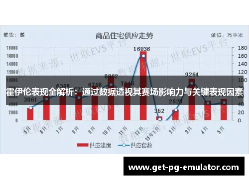 霍伊伦表现全解析:通过数据透视其赛场影响力与关键表现因素 霍伊伦表现全解析:通过数据透视其赛场影响力与关键表现因素