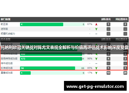托纳利欧冠关键战对阵尤文表现全解析与价值再评估战术影响深度复盘 托纳利欧冠关键战对阵尤文表现全解析与价值再评估战术影响深度复盘